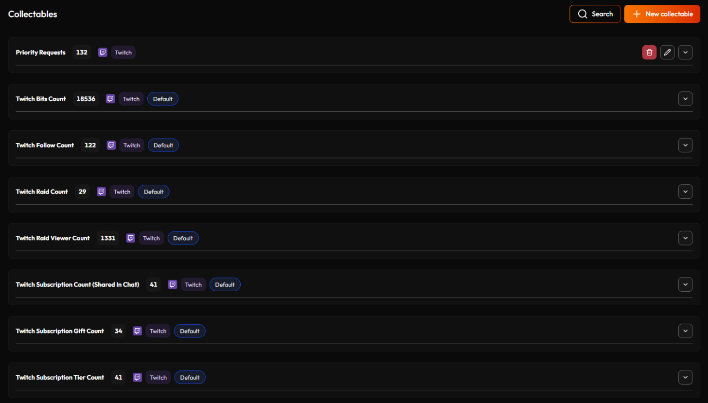 The Collectables list: a custom "Priority Requests" type above the built-in Default counters, each showing its platform