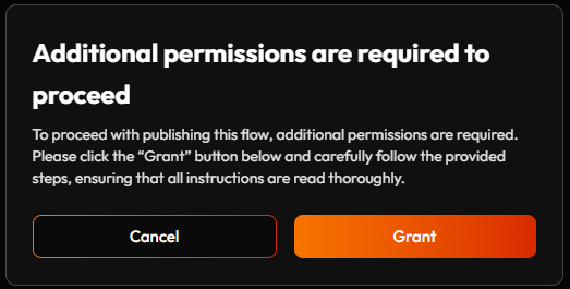 The dialog that asks for extra permissions, with Cancel and Grant buttons